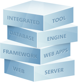 How to generate site analysis Report in WebMatrix for a website