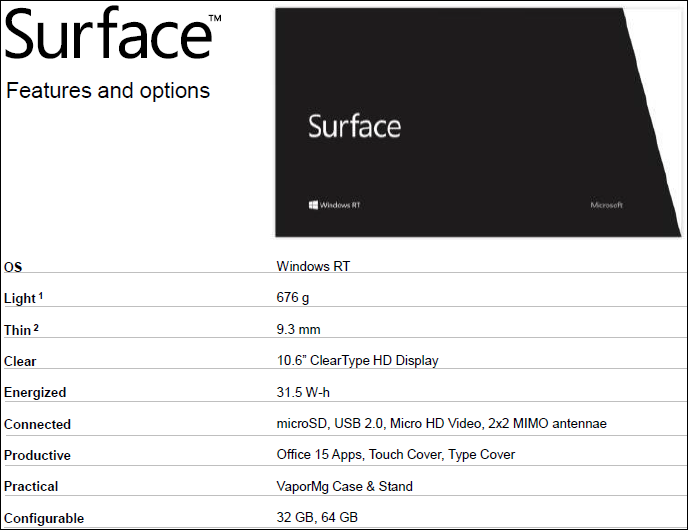 Surface tablet with Windows 8