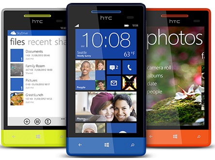 HTC 8S Specification